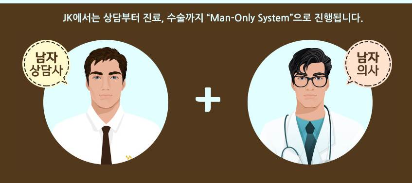 JK에서는 상담부터 진료, 수술까지 “Man-Only System”으로 진행됩니다. 